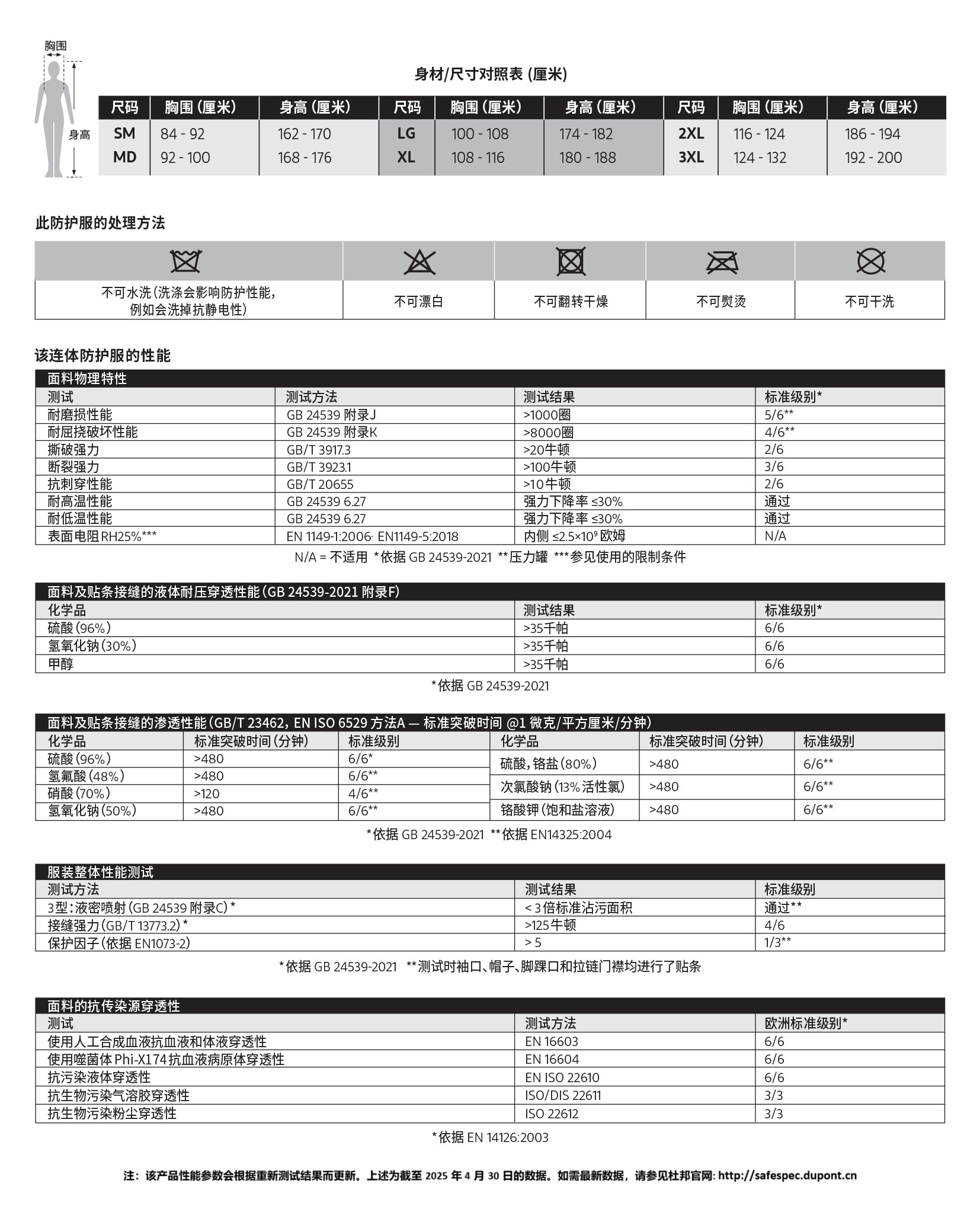 杜邦™ Tychem® 2000 C 连体防护服 (TC198T YL, 原Tychem® C)-XL